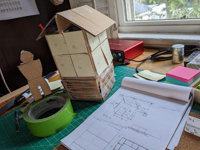 Scaled Model