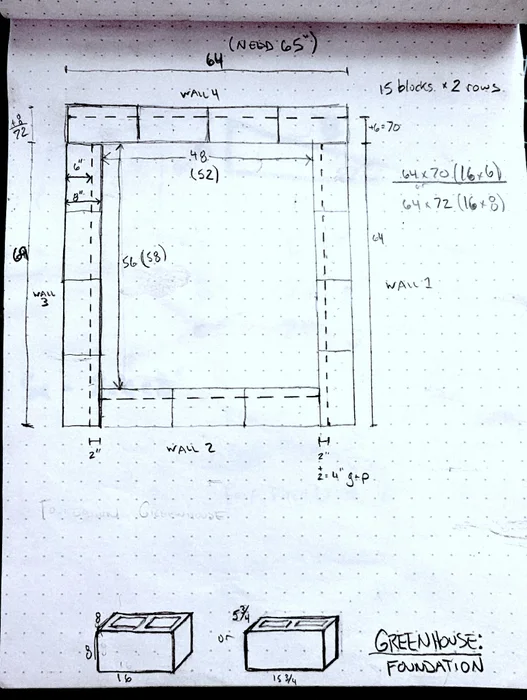 Diagram-blocks