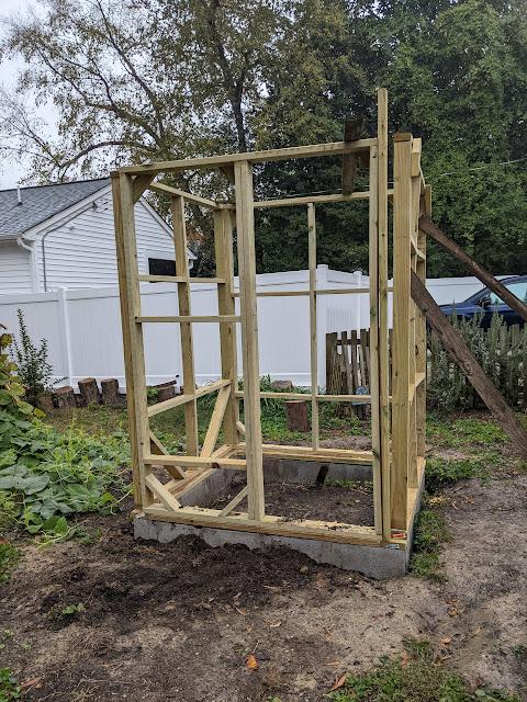 Frames on footer