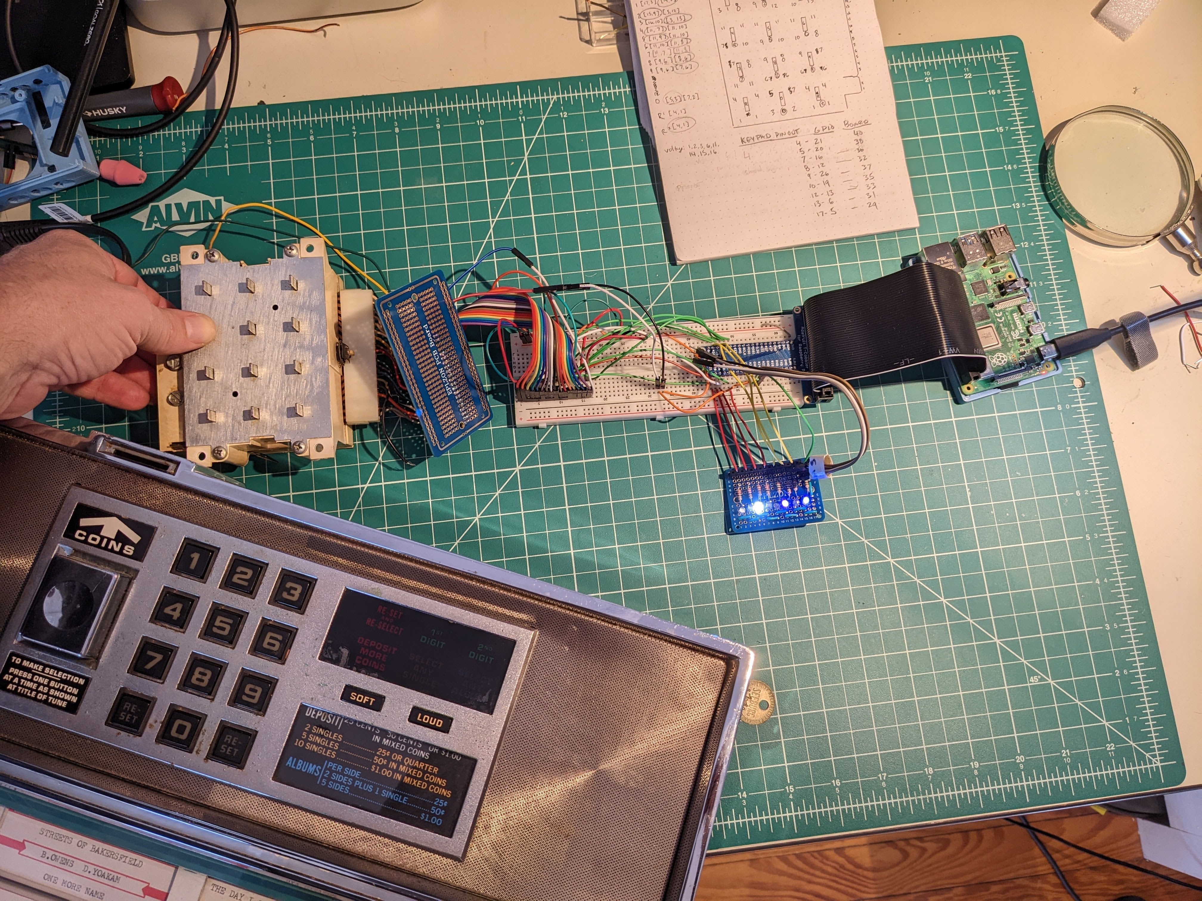 Testing Keypad